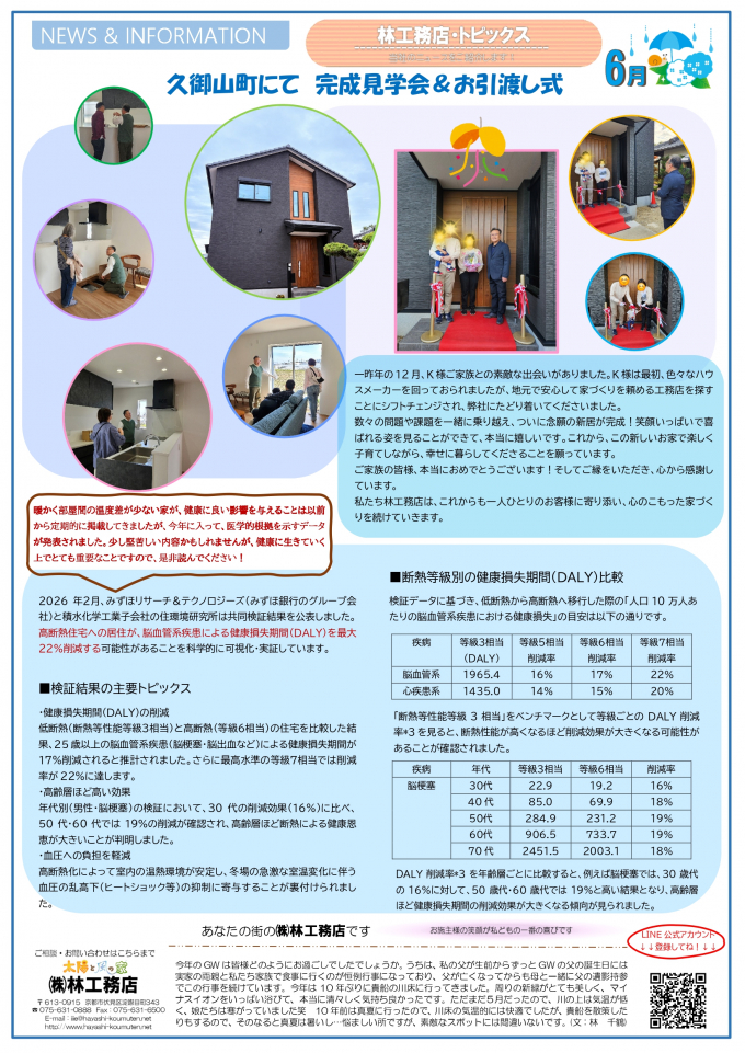 得する通信　Vol171　令和８年6月号 　裏面